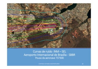 Curvas de ruído  INM – SEL 
Aeroporto Internacional de Brasília ‐ SBBR
Pouso da aeronave 737300 
CONTROLE DO RUÍDO AEROPORTUÁRIO 28
 