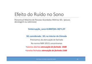 Efeito do Ruído no Sono
Percentual Máximo de Pessoas Acordadas Métrica SEL  (pouso,  
decolagem ou sobrevoo)
%interrupção_sono=0.0087(SEL‐30)^1,97
SEL considerado : SEL no Interior do Cômodo
Precisamos da atenuação de fachada
Na norma NBR 10151 encontramos
Janelas abertas atenuação de fachada  10dB 
Janelas fechadas atenuação de fachada 15dB
CONTROLE DO RUÍDO AEROPORTUÁRIO 29
 