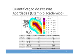 Quantificação de Pessoas 
Acordadas (Exemplo acadêmico)  
CONTROLE DO RUÍDO AEROPORTUÁRIO 30
SEL POP. % MÁX. ACORDADOS Nº MÁX. ACORDADOS
A1 e A2 6.353 27,7 1.760
A3 7.998 23,3 1.864
A4 12.316 19,3 2.377
A5 33.785 15,7 5.304
A6 55.139 12,5 6.892
A7 130.883 9,6 12.565
A8 168.579 7,1 11.969
A9 162.083 4,9 7942
TOTAL 50.673
 