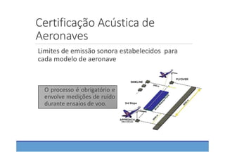 Certificação Acústica de 
Aeronaves
Limites de emissão sonora estabelecidos  para 
cada modelo de aeronave 
O processo é obrigatório e
envolve medições de ruído
durante ensaios de voo.
 