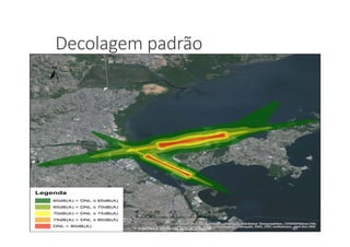 Decolagem padrão
CONTROLE DO RUÍDO AEROPORTUÁRIO 47
 