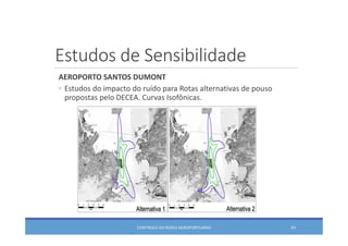 Estudos de Sensibilidade
CONTROLE DO RUÍDO AEROPORTUÁRIO 51
AEROPORTO SANTOS DUMONT
◦ Estudos do impacto do ruído para Rotas alternativas de pouso 
propostas pelo DECEA. Curvas Isofônicas.
 