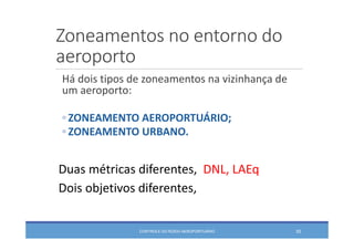 Zoneamentos no entorno do 
aeroporto
Há dois tipos de zoneamentos na vizinhança de 
um aeroporto:
◦ ZONEAMENTO AEROPORTUÁRIO;
◦ ZONEAMENTO URBANO.
Duas métricas diferentes,  DNL, LAEq
Dois objetivos diferentes,  
CONTROLE DO RUÍDO AEROPORTUÁRIO 55
 