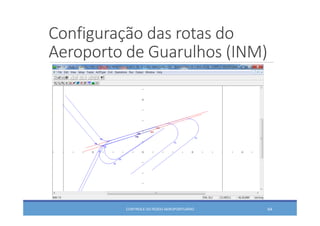Configuração das rotas do 
Aeroporto de Guarulhos (INM)
CONTROLE DO RUÍDO AEROPORTUÁRIO 64
 