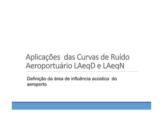 Aplicações  das Curvas de Ruído 
Aeroportuário LAeqD e LAeqN
Definição da área de influência acústica do
aeroporto
 