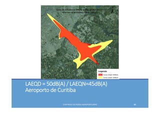 LAEQD = 50dB(A) / LAEQN=45dB(A)
Aeroporto de Curitiba 
CONTROLE DO RUÍDO AEROPORTUÁRIO 86
 