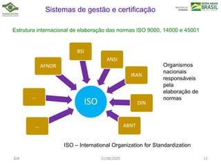 Sistemas de gestão e certificação
Estrutura internacional de elaboração das normas ISO 9000, 14000 e 45001
ISO
...
...
AFNOR
BSI
ANSI
IRAN
DIN
ABNT
ISO – International Organization for Standardization
Organismos
nacionais
responsáveis
pela
elaboração de
normas
JDA 21/08/2020 21
 