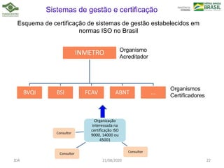 Esquema de certificação de sistemas de gestão estabelecidos em
normas ISO no Brasil
INMETRO
BVQI BSI FCAV ABNT ...
Organismo
Acreditador
Organização
interessada na
certificação ISO
9000, 14000 ou
45001
Consultor
Consultor
Consultor
Organismos
Certificadores
JDA 21/08/2020 22
Sistemas de gestão e certificação
 