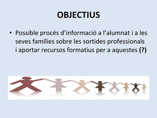OBJECTIUS Possible procés d’informació a l’alumnat i a les seves famílies sobre les sortides professionals i aportar recursos formatius per a aquestes  (?) 