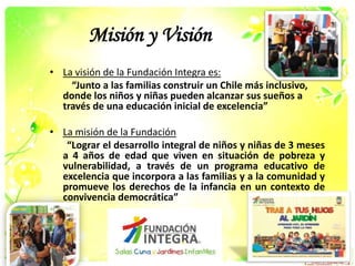 Misión y Visión
• La visión de la Fundación Integra es:
“Junto a las familias construir un Chile más inclusivo,
donde los niños y niñas pueden alcanzar sus sueños a
través de una educación inicial de excelencia”
• La misión de la Fundación
“Lograr el desarrollo integral de niños y niñas de 3 meses
a 4 años de edad que viven en situación de pobreza y
vulnerabilidad, a través de un programa educativo de
excelencia que incorpora a las familias y a la comunidad y
promueve los derechos de la infancia en un contexto de
convivencia democrática”

 