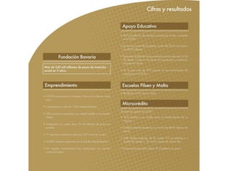 Fundacion bavaria internet