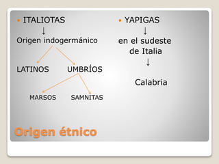 Origen étnico
 ITALIOTAS
↓
Origen indogermánico
LATINOS UMBRÍOS
MARSOS SAMNITAS
 YAPIGAS
↓
en el sudeste
de Italia
↓
Calabria
 