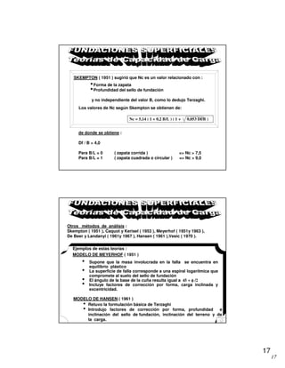 17
17
SKEMPTON ( 1951 ) sugirió que Nc es un valor relacionado con :
Nc = 5,14 ( 1 + 0,2 B/L ) ( 1 + 0,053 Df/B )
de donde se obtiene :
Df / B > 4,0
Para B/L = 0 ( zapata corrida ) => Nc > 7,5
Para B/L = 1 ( zapata cuadrada o circular ) => Nc > 9,0
Los valores de Nc según Skempton se obtienen de:
•Forma de la zapata
•Profundidad del sello de fundación
y no independiente del valor B, como lo dedujo Terzaghi.
MODELO DE HANSEN ( 1961 )
Otros métodos de análisis :
Skempton ( 1951 ), Caquot y Kerisel ( 1953 ), Meyerhof ( 1951y 1963 ),
De Beer y Landanyi ( 1961y 1967 ), Hansen ( 1961 ),Vesic ( 1970 ).
Ejemplos de estas teorías :
MODELO DE MEYERHOF ( 1951 )
• Supone que la masa involucrada en la falla se encuentra en
equilibrio plástico
• La superficie de falla corresponde a una espiral logarítmica que
compromete al suelo del sello de fundación
• El ángulo de la base de la cuña resulta igual a 45 + φφφφ /2
• Incluye factores de corrección por forma, carga inclinada y
excentricidad.
• Retuvo la formulación básica de Terzaghi
• Introdujo factores de corrección por forma, profundidad e
inclinación del sello de fundación, inclinación del terreno y de
la carga.
 