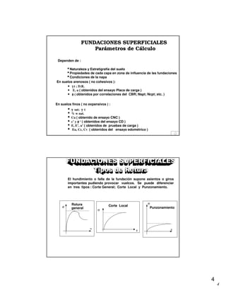 4
4
FUNDACIONES SUPERFICIALES
Parámetros de Cálculo
•Naturaleza y Estratigrafía del suelo
•Propiedades de cada capa en zona de influencia de las fundaciones
•Condiciones de la napa
• γγγγ t ; D.R.
• E, u ( obtenidos del ensayo Placa de carga )
• φ (φ (φ (φ ( obtenidos por correlaciones del CBR; Nspt; Ncpt; etc. )
En suelos arenosos ( no cohesivos ):
• γγγγ sat; γγγγ t
• % w nat.
• Cu ( obtenido de ensayo CNC )
• c’ y φφφφ ‘ ( obtenidos del ensayo CD )
• E, E’, u’ ( obtenidos de pruebas de carga )
• Eu, Cc, Cv ( obtenidos del ensayo edométrico )
En suelos finos ( no expansivos ) :
Dependen de :
El hundimiento o falla de la fundación supone asientos o giros
importantes pudiendo provocar vuelcos. Se puede diferenciar
en tres tipos : Corte General; Corte Local y Punzonamiento.
ε
ε
σ
σ
ε
Rotura
general
Corte Local
Punzonamientoσ
 