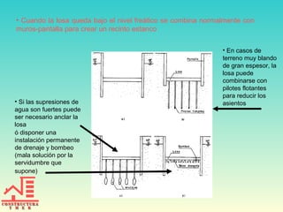 • Cuando la losa queda bajo el nivel freático se combina normalmente con
muros-pantalla para crear un recinto estanco
• En casos de
terreno muy blando
de gran espesor, la
losa puede
combinarse con
pilotes flotantes
para reducir los
asientos
ó disponer una
instalación permanente
de drenaje y bombeo
(mala solución por la
servidumbre que
supone)
• Si las supresiones de
agua son fuertes puede
ser necesario anclar la
losa
 