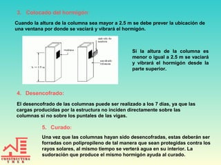 3. Colocado del hormigón:
Cuando la altura de la columna sea mayor a 2.5 m se debe prever la ubicación de
una ventana por donde se vaciará y vibrará el hormigón.
Si la altura de la columna es
menor o igual a 2.5 m se vaciará
y vibrará el hormigón desde la
parte superior.
4. Desencofrado:
El desencofrado de las columnas puede ser realizado a los 7 días, ya que las
cargas producidas por la estructura no inciden directamente sobre las
columnas si no sobre los puntales de las vigas.
5. Curado:
Una vez que las columnas hayan sido desencofradas, estas deberán ser
forradas con polipropileno de tal manera que sean protegidas contra los
rayos solares, al mismo tiempo se verterá agua en su interior. La
sudoración que produce el mismo hormigón ayuda al curado.
 