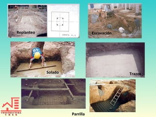 Replanteo

Excavación

Solado

Trazos

Parrilla

 