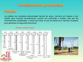 Los pilotes son miembros estructurales hechos de acero, concreto y/o madera y son
usados para construir cimentaciones, cuando son profundas y cuestan más que las
cimentaciones superficiales. A pesar del costo, el uso de pilotes es a menudo necesario
para garantizar la seguridad estructural
Pilotes prefabricados

 