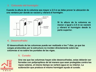 3. Colocado del hormigón:
Cuando la altura de la columna sea mayor a 2.5 m se debe prever la ubicación de
una ventana por donde se vaciará y vibrará el hormigón.

Si la altura de la columna es
menor o igual a 2.5 m se vaciará
y vibrará el hormigón desde la
parte superior.

4. Desencofrado:
El desencofrado de las columnas puede ser realizado a los 7 días, ya que las
cargas producidas por la estructura no inciden directamente sobre las
columnas si no sobre los puntales de las vigas.

5. Curado:
Una vez que las columnas hayan sido desencofradas, estas deberán ser
forradas con polipropileno de tal manera que sean protegidas contra los
rayos solares, al mismo tiempo se verterá agua en su interior. La
sudoración que produce el mismo hormigón ayuda al curado.

 