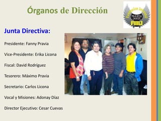 Órganos de Dirección

Junta Directiva:
Presidente: Fanny Pravia

Vice-Presidente: Erika Licona

Fiscal: David Rodríguez

Tesorero: Máximo Pravia

Secretario: Carlos Licona

Vocal y Misiones: Adonay Díaz

Director Ejecutivo: Cesar Cuevas
 