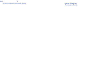 para                          a
       tensão de cálculo à compressão simples.   Escola Superior de
                                                 Tecnologia e Gestão
 