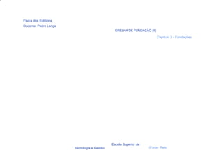 Física dos Edifícios
Docente: Pedro Lança
                                               GRELHA DE FUNDAÇÃO (II)

                                                                         Capítulo 3 - Fundações




                                             Escola Superior de
  50                   Tecnologia e Gestão                        (Fonte: Reis)
 