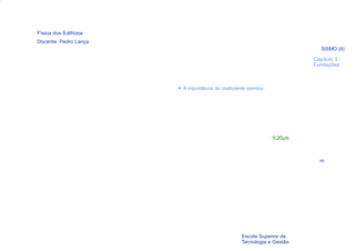 Física dos Edifícios
Docente: Pedro Lança
                                                                            SISMO (II)

                                                                         Capítulo 3 -
                                                                         Fundações



                       > A importância do coeficiente sísmico




                                                                0,20xm



                                                                           m




    6
                                                   Escola Superior de
                                                   Tecnologia e Gestão
 