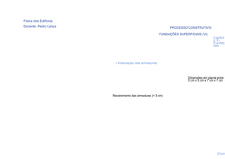 Física dos Edifícios
Docente: Pedro Lança                                         PROCESSO CONSTRUTIVO:

                                                       FUNDAÇÕES SUPERFICIAIS (VI)
                                                                                        Capítul
                                                                                        o3-
                                                                                        Fundaç
                                                                                        ões




                        > Colocação das armaduras



                                                                       Dimensões em planta entre
                                                                       5 cm x 5 cm e 7 cm x 7 cm



                       Recobrimento das armaduras (> 3 cm)




  61

                                                                                           (Font
 
