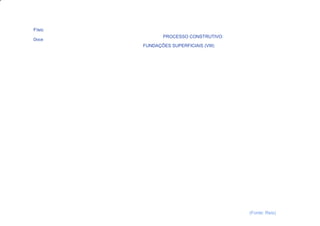 Físic
                PROCESSO CONSTRUTIVO:
Doce
        FUNDAÇÕES SUPERFICIAIS (VIII)




  6
                                        (Fonte: Reis)
 