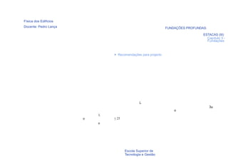 Física dos Edifícios
Docente: Pedro Lança                                           FUNDAÇÕES PROFUNDAS:

                                                                                 ESTACAS (III)
                                                                                   Capítulo 3 -
                                                                                   Fundações



                               > Recomendações para projecto




                                               L
                                                                                      3φ
                                                                   φ
                           L
                       φ       ≤ 25
                           φ




                                      Escola Superior de
  71                                  Tecnologia e Gestão
 