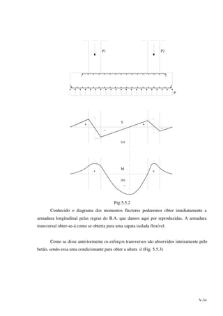 V-34
P1 P2
P
+
_
+
_
+
_
(a)
(b)
M
T
+
Fig.5.5.2
Conhecido o diagrama dos momentos flectores poderemos obter imediatamente a
armadura longitudinal pelas regras do B.A. que damos aqui por reproduzidas. A armadura
transversal obter-se-á como se obteria para uma sapata isolada flexível.
Como se disse anteriormente os esforços transversos são absorvidos inteiramente pelo
betão, sendo essa uma condicionante para obter a altura d (Fig. 5.5.3)
 