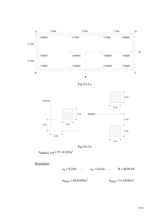 V-51
408KN
7.30m 7.30m 7.30m
6.10m
6.10m
177KN 177KN 408KN
554KN1506KN1506KN554KN
478KN1196KN1196KN478KN
B
A
C
D
Fig.5.8.2.a
0.38
0.38
0.38
0.38
0.38
0.38 BORDO
0.30
0.30
0.30
CANTO
Fig.5.8.2.b
σadmiss’vel = 57.14 kN/m2
Resultados:
ex = 0,25m , ey = 0,41m , R = 8638 kN
σmax = 49,81kN/m2
σmin = 31,43kN/m2
 