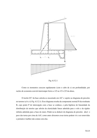 VI-15
Fig. 6.5.2.1
Como os momentos crescem rapidamente (com o cubo de z) em profundidade, por
razões de economia convirá interromper ferros a 1/2 ou 1/3 e 2/3 da altura.
O trecho CC' da base calcula-se encastrado em A'C' e sujeito ao diagrama de pressões
no terreno (a b c d, Fig. 6.5.2.1). Esse diagrama resulta da componente normal N da resultante
R, cujo ponto P de intercepção com a base se conhece, e pela hipótese de linearidade da
distribuição de tensões que advém da elasticidade linear admitida para o solo e da rigidez
infinita admitida para a base do muro. Poder-se-ia deduzir do diagrama de pressões abcd o
peso das terras por cima de AA'; como antes dissemos essas terras podem vir a ser removidas
e portanto é melhor não contar com elas.
 