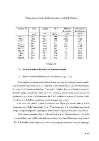 VII-9
Propriedades essenciais de algumas estacas-pranchas Bethlehem
PERFIL Nº Área Largura Peso Módulo
Resistente
Resistência
das Ligações
cm2 cm kg/m2 cm3/m kg/cm
PZ 38
PZ 32
PZ 27
PDA 27
PMA 22
PSA 23
PSA 28
PS 28
PS 32
PSX 35
108.2
100.2
77.0
68.4
68.4
58.0
70.8
66.4
75.9
84.5
45.7
53.3
45.7
40.6
49.8
40.6
40.6
38.1
38.1
38.8
186
156
132
132
107
112
136
136
156
171
2 510
2 290
1 620
585
290
128
134
128
128
145
1 425
1 425
1 425
1 425
1 425
2 140
2 140
2 850
2 850
4 810
Tabela 7.1.1
7.2 - Cortinas de Estacas-Pranchas seu dimensionamento
7.2.1 - Estacas-pranchas em balanço em solos arenosos (Fig.7.2.1.1).
Como hipótese de funcionamento admite-se que entre A e B o terrapleno produz pressões
activas no tardós da cortina. De B a O continuam as pressões activas do lado do terrapleno, mas
geram-se pressões passivas do lado da "escavação". Em O as duas pressões compensam-se e,
portanto, a pressão resultante é nula. De O a C continua a situação anterior, mas as pressões
passivas (do lado da escavação) dominam. De C a E, invertem-se as situações e passa a haver
pressão passiva do lado do terrapleno e pressão activa do lado oposto.
Com estas hipóteses e fazendo o equilíbrio das forças que actuam sobre a estaca,
determinam-se a “ficha”, penetração D = a + Y da estaca, isto é, a profundidade que tem de
atingir a sua ponteira para ter segurança ao derrubamento, e a posição z do ponto c de rotação.
Sendo dados o peso específico γ , o ângulo de atrito φ do solo do terrapleno e bem assim
a profundidade h1 do nível freático, calculam-se desde logo os coeficientes de impulso activo
Ka e o de impulso passivo Kp usando a teoria de Rankine que dá valores a favor da segurança.
 