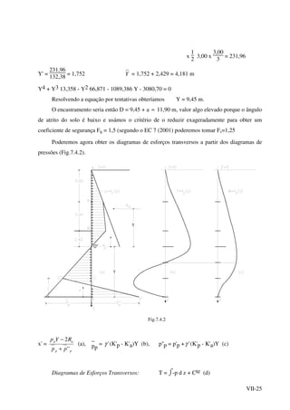 VII-25
x
1
2
3,00 x
3,00
3
= 231,96
Y' =
231,96
132,38
= 1,752 Y = 1,752 + 2,429 = 4,181 m
Y4 + Y3 13,358 - Y2 66,871 - 1089,386 Y - 3080,70 = 0
Resolvendo a equação por tentativas obteríamos Y = 9,45 m.
O encastramento seria então D = 9,45 + a ≈ 11,90 m, valor algo elevado porque o ângulo
de atrito do solo é baixo e usámos o critério de o reduzir exageradamente para obter um
coeficiente de segurança Fs = 1,5 (segundo o EC 7 (2001) poderemos tomar Fs=1,25
Poderemos agora obter os diagramas de esforços transversos a partir dos diagramas de
pressões (Fig.7.4.2).
Υ
Υ
Fig.7.4.2
x' =
pp
ap
pp
RYp
''
2
+
−
(a),
_
pp
= 'γ (K'p - K'a)Y (b), p''p = p'p + 'γ (K'p - K'a)Y (c)
Diagramas de Esforços Transversos: T = ⌡⌠-p d z + Cte (d)
 