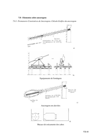 VII-40
7.8 - Elementos sobre ancoragens
7.8.1 -Pormenores Construtivos de Ancoragens. Cálculo Gráfico da ancoragem
a)
b)
Equipamento de Sondagem
c)
Ancoragem em aluviões
d)
Macaco de esticamento dos cabos
 