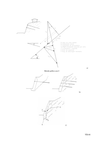 VII-44
t
a)
Metodo gráfico caso I
b)
c)
 
