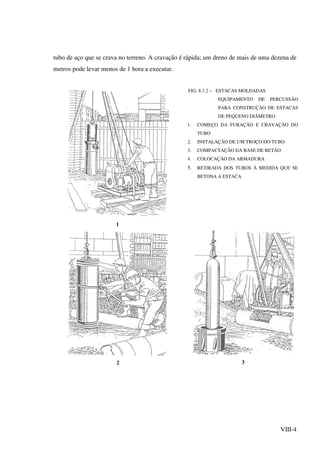 VIII-4
tubo de aço que se crava no terreno. A cravação é rápida; um dreno de mais de uma dezena de
metros pode levar menos de 1 hora a executar.
1
FIG. 8.1.2 – ESTACAS MOLDADAS.
EQUIPAMENTO DE PERCUSSÃO
PARA CONSTRUÇÃO DE ESTACAS
DE PEQUENO DIÂMETRO
1. COMEÇO DA FURAÇÃO E CRAVAÇÃO DO
TUBO
2. INSTALAÇÃO DE UM TROÇO DO TUBO
3. COMPACTAÇÃO DA BASE DE BETÃO
4. COLOCAÇÃO DA ARMADURA
5. RETIRADA DOS TUBOS À MEDIDA QUE SE
BETONA A ESTACA
2 3
 