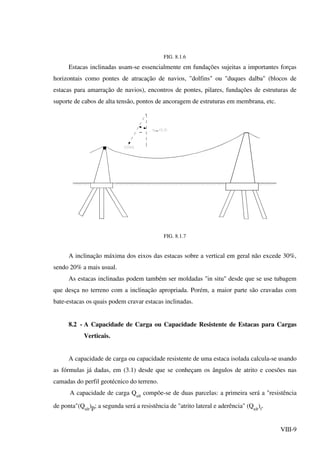 VIII-9
FIG. 8.1.6
Estacas inclinadas usam-se essencialmente em fundações sujeitas a importantes forças
horizontais como pontes de atracação de navios, "dolfins" ou "duques dalba" (blocos de
estacas para amarração de navios), encontros de pontes, pilares, fundações de estruturas de
suporte de cabos de alta tensão, pontos de ancoragem de estruturas em membrana, etc.
t
t
FIG. 8.1.7
A inclinação máxima dos eixos das estacas sobre a vertical em geral não excede 30%,
sendo 20% a mais usual.
As estacas inclinadas podem também ser moldadas "in situ" desde que se use tubagem
que desça no terreno com a inclinação apropriada. Porém, a maior parte são cravadas com
bate-estacas os quais podem cravar estacas inclinadas.
8.2 - A Capacidade de Carga ou Capacidade Resistente de Estacas para Cargas
Verticais.
A capacidade de carga ou capacidade resistente de uma estaca isolada calcula-se usando
as fórmulas já dadas, em (3.1) desde que se conheçam os ângulos de atrito e coesões nas
camadas do perfil geotécnico do terreno.
A capacidade de carga Qult
compõe-se de duas parcelas: a primeira será a "resistência
de ponta"(Qult
)p; a segunda será a resistência de "atrito lateral e aderência" (Qult
)f
.
 