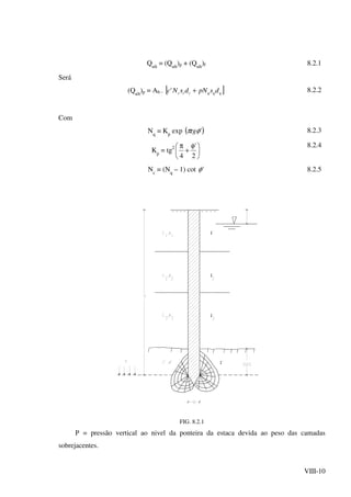 VIII-10
Qult
= (Qult
)p + (Qult
)f 8.2.1
Será
(Qult
)p = Ab . [ ]qqqccc dspNdsNc +' 8.2.2
Com
Nq
= Kp
exp ( )'φπtg 8.2.3
Kp
= tg2





 φ
+
π
2
'
4
8.2.4
Nc
= (Nq
– 1) cot 'φ 8.2.5
t
t
t
t
FIG. 8.2.1
P = pressão vertical ao nivel da ponteira da estaca devida ao peso das camadas
sobrejacentes.
 