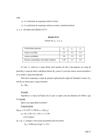 VIII-17
onde
bγ é o coeficiente de segurança relativo à base;
sγ é o coeficiente de segurança relativa ao atrito e aderência lateral.
bγ e sγ são dados pelo Quadro (8.2.1)
Quadro 8.2.1
Valores de bγ , sγ e tγ
Coeficientes parciais bγ sγ tγ
estacas cravadas 1,3 1,3 1,3
estacas moldadas 1,6 1,3 1,5
Estacas construídas com trado contínuo 1,45 1,3 1,4
O valor tγ refere-se à carga última total quando ela não é decomposta em carga de
ponta Rbk e carga de atrito e aderência lateral, Rsk como é o caso das estacas serem ensaiadas e
só se medir a carga total aplicada.
Para haver segurança a carga de projecto aplicada pelo orgão de fundação à estaca, Fcd,
terá de ser menor que a carga resistente:
Fcd ≤Rcd
Exemplo
Suponha-se a estaca da Figura (8.2.3) que se supõe com um diâmetro de 0,50m e que
foi cravada.
Qual a sua capacidade resistente?
Carga de ponta:
(Qult)p = π x 0,25
2
x (100 Nc sc + pNq sq)
p = 18 x 2,50 + 8 x 7,50 + 7 x 17,50
= 227,5 kN/m2
(dc = dq = 1, porque o solo acima da ponteira não tem atrito)
Nq = 3,690 exp (π tgφ ’) = 33,3
 