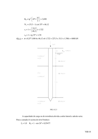 VIII-18
Kp = tg2






+
2
35
º45 = 3,690
N c = (33,3 - 1) cot 35º = 46,12
sc = 1 + 





2,46
3,33
= 1,722
sq = 1 + tg 35º = 1,70
(Qult)p = π x 0,252
(100 6x 46,12 x6 1,722 + 227,5 x 33,3 x 1,700) = 4088 kN
t
t
t
t
FIG. 8.2.3
A capacidade de carga ou de resistência devida a atrito lateral e adesão seria:
Para a camada (1) acima do nível freático:
fa = 1,0 Ko = 1 - sen 24º = 0,55477
 