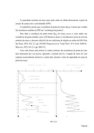 VIII-20
A capacidade resistente de uma estaca pode ainda ser obtida directamente a partir de
ensaios de campo com o cone holandês (CPT).
A experiência mostra que a resistência de ponta da estaca (Qult)p é menor que a média
das resistências medidas no CPT nas "vizinhanças da ponteira".
Para obter a resistência de ponta limite Qultp da estaca usa-se o valor médio das
resistências de ponta medidas, entre 1,50 diâmetros abaixo e 4,0 diâmetros acima do nível da
ponteira da estaca, e devemos afectá-lo de um coeficiente de redução na ordem de 0,50 (Van
der Veen, 1973, Vol. 2.1, pp. 251/256; Gregerson et al. "Load Tests", 8ª I. Conf. S.M.F.E.,
Moscovo, 1973, Vol. 2.1, pp. 109/117).
Uma outra forma seria utilizar os valores mínimos das resistências da ponta do cone
para determinar por via inversa, aplicando a fórmula (8.2.2), o ângulo de atrito do solo
(suposto essencialmente arenoso) e a partir dele calcular o valor da capacidade de carga de
ponta da estaca.
FIG. 8.2.4
 