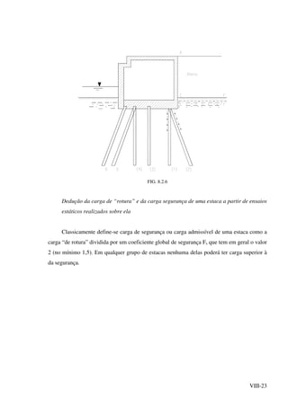 VIII-23
FIG. 8.2.6
Dedução da carga de “rotura” e da carga segurança de uma estaca a partir de ensaios
estáticos realizados sobre ela
Classicamente define-se carga de segurança ou carga admissível de uma estaca como a
carga “de rotura” dividida por um coeficiente global de segurança Fs que tem em geral o valor
2 (no mínimo 1,5). Em qualquer grupo de estacas nenhuma delas poderá ter carga superior à
da segurança.
 