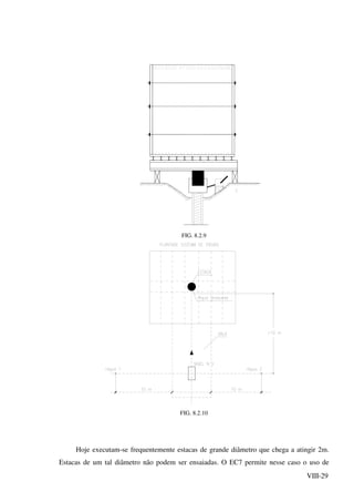 VIII-29
FIG. 8.2.9
FIG. 8.2.10
Hoje executam-se frequentemente estacas de grande diâmetro que chega a atingir 2m.
Estacas de um tal diâmetro não podem ser ensaiadas. O EC7 permite nesse caso o uso de
 