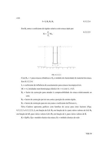 VIII-39
com
I = Io Rk Rb Rυ 8.3.2.2.4
Em Rk entra o coeficiente de rigidez relativa solo-estaca dado por
K =
s
p
E
E
RA
8.3.2.2.5
FIG. 8.3.2.2.1
Com RA = 1 para estacas cilíndricas e Ep o módulo de elasticidade do material da estaca.
Em (8.3.2.2.4)
Io = coeficiente de influência do assentamento para estacas incompressíveis
(K = ∞), instaladas num hemiespaço elástico (h = ∞) com νs = 0,5;
Rk = factor de correcção para atender à compressibilidade da estaca relativamente ao
solo;
Rb = factor de correcção par ter em conta a posição do estrato rígido.
Rν = factor de correcção para ter em conta o coeficiente da Poisson νs.
Silva Cardoso apresenta gráficos com famílias de cuvas para estes factores (Figs.
8.3.2.2.2 a 8.3.2.2.5), Io em função de L/d. Rk em função de k e para vários valores de L/d. Rh
em função de h/L para vários valores L/d e Rν em função de νs para vários valores de K.
K = Ep/Es, Ep = modulo elastico da estaca; Es = módulo elastico do solo
 
