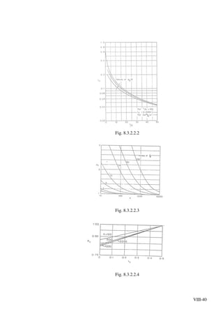 VIII-40
Fig. 8.3.2.2.2
Fig. 8.3.2.2.3
Fig. 8.3.2.2.4
 
