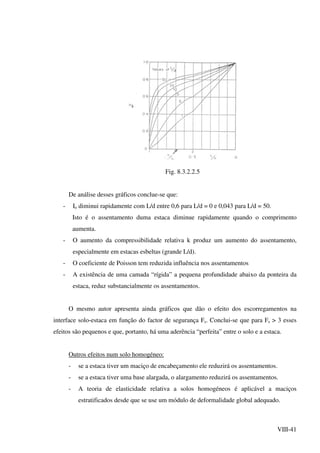 VIII-41
Fig. 8.3.2.2.5
De análise desses gráficos conclue-se que:
- Io diminui rapidamente com L/d entre 0,6 para L/d = 0 e 0,043 para L/d = 50.
Isto é o assentamento duma estaca diminue rapidamente quando o comprimento
aumenta.
- O aumento da compressibilidade relativa k produz um aumento do assentamento,
especialmente em estacas esbeltas (grande L/d).
- O coeficiente de Poisson tem reduzida influência nos assentamentos
- A existência de uma camada “rígida” a pequena profundidade abaixo da ponteira da
estaca, reduz substancialmente os assentamentos.
O mesmo autor apresenta ainda gráficos que dão o efeito dos escorregamentos na
interface solo-estaca em função do factor de segurança Fs. Conclui-se que para Fs > 3 esses
efeitos são pequenos e que, portanto, há uma aderência “perfeita” entre o solo e a estaca.
Outros efeitos num solo homogéneo:
- se a estaca tiver um maciço de encabeçamento ele reduzirá os assentamentos.
- se a estaca tiver uma base alargada, o alargamento reduzirá os assentamentos.
- A teoria de elasticidade relativa a solos homogéneos é aplicável a maciços
estratificados desde que se use um módulo de deformalidade global adequado.
 