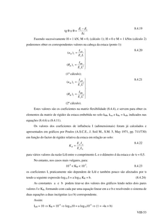 VIII-53
tg θ ≅ θ =
z∆
− 21 δδ 8.4.19
Fazendo sucessivamente H = 1 kN, M = 0, (cálculo 1); H = 0 e M = 1 kNm (cálculo 2)
poderemos obter os correspondentes valores na cabeça da estaca (ponto 1):







=
=
21
1
)(
)(
LE
I
LE
I
u
s
H
H
s
uH
H
θ
θ
8.4.20
(1º cálculo);







=
=
31
21
)(
)(
LE
I
LE
I
u
s
M
M
s
uM
M
θ
θ
8.4.21
(2º cálculo).
Estes valores são os coeficientes na matriz flexibilidade (8.4.4), e servem para obter os
elementos da matriz de rigidez da estaca embebida no solo kθθ, kuu e kθu = kuθ, indicados nas
equações (8.4.6) a (8.4.11).
Os valores dos coeficientes de influência I (adimensionais) foram já calculados e
apresentados em gráficos por Poulos (A.S.C.E., J. Soil M., S.M. 5, May 1971, pp. 711/730)
em função do factor de rigidez relativa da estaca em relação ao solo:
4LE
IE
K
s
pp
R =
8.4.22
para vários valores da razão L/d entre o comprimento L e o diâmetro d da estaca e de υ = 0,5.
No entanto, nos casos mais vulgares, para:
10-4
< KR < 10-2
, 8.4.23
os coeficientes I, praticamente não dependem de L/d e também pouco são afectados por υ
tendo a seguinte expressão log10 I = a log10 KR + b. (8.4.24)
As constantes a e b podem tirar-se dos valores dos gráficos lendo neles dois pares
valores I e KR, formando com cada par uma equação linear em a e b e resolvendo o sistema de
duas equações a duas incógnitas (a e b) correspondente.
Assim:
IuH = 10 ⇒ KR = 10-4
⇒ log1010 = a log1010-4
⇒ (1 = -4a + b)
 