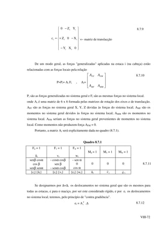 VIII-72
















−
−+
−
=
0XY
X0Z
YZ0
c
ii
ii
ii
i ← matriz de translacção
8.7.9
De um modo geral, as forças "generalizadas" aplicadas na estaca i (na cabeça) estão
relacionadas com as forças locais pela relação
P=Pi= Ai Fi , Ai=










MMMF
FMFF
AA
AA 8.7.10
Pi são as forças generalizadas no sistema geral e Fi são as mesmas forças no sistema local.
onde Ai é uma matriz de 6 x 6 formada pelas matrizes de rotação dos eixos e de translacção.
AFF são as forças no sistema geral X, Y, Z devidas às forças do sistema local; AMF são os
momentos no sistema geral devidos às forças no sistema local; AMM são os momentos no
sistema local. AFM seriam as forças no sistema geral provenientes de momentos no sistema
local. Como momentos não produzem força AFM = 0.
Portanto, a matriz Ai será explicitamente dada no quadro (8.7.1).
Quadro 8.7.1
Fu = 1
ûi
Fv = 1
vi
Fw = 1
wi
Mu = 1 Mv = 1 Mw = 1
senβ cosα
cos β
senβ senα
- cosα cosβ
sen β
- senα cosβ
- sen α
0
cos α
0 0 0 8.7.11
[ci] {ûi} [ci] {vi} [ci] {wi} ûi vˆ i wˆ i
Se designarmos por ∆=∆i os deslocamentos no sistema geral que são os mesmos para
todas as estacas, e para o maciço, por ser este considerado rígido, e por ei os deslocamentos
no sistema local, teremos, pelo princípio de "contra gradiência".
ei = AT
i .∆ 8.7.12
 